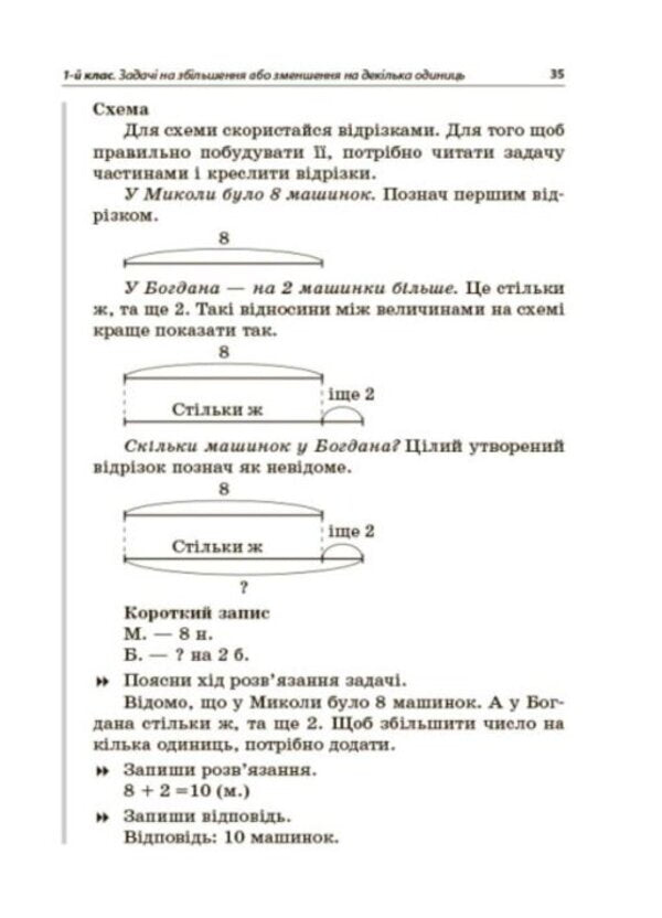 A collection of text problems in mathematics. 1–2 classes / Збірник текстових задач з математики. 1–2 класи Н. Лисак, Л. Машкина 978-617-00-3989-7-6