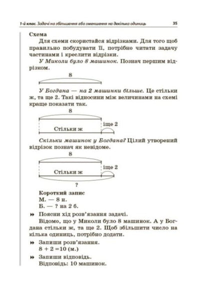 A collection of text problems in mathematics. 1–2 classes / Збірник текстових задач з математики. 1–2 класи Н. Лисак, Л. Машкина 978-617-00-3989-7-6