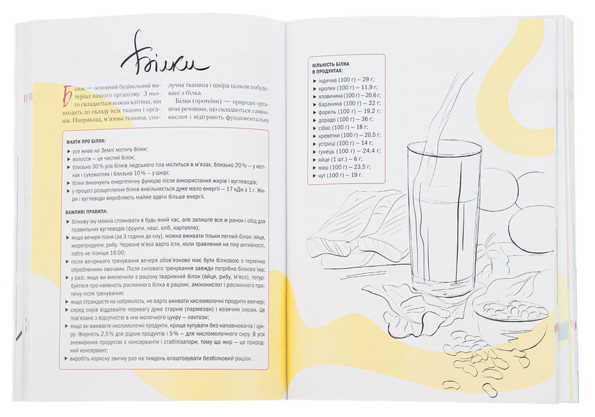 A healthy diet for a better version of yourself / Здоровий раціон для кращої версії себе Ксения Соколова 978-966-982-345-8-6