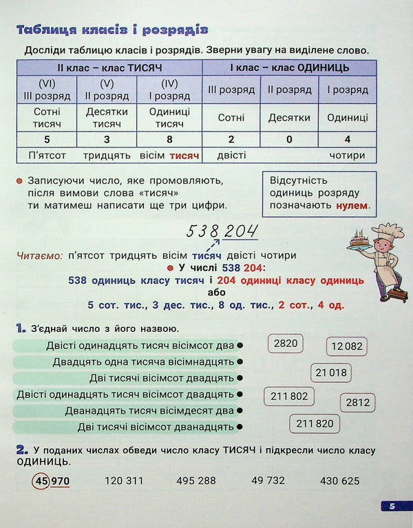A large notebook. Mathematicians. Handbook-practicum. NUSH. 4th grade / Великий зошит. Математики. Довідник-практикум. НУШ. 4 клас Людмила Паук 978-966-945-402-7-6