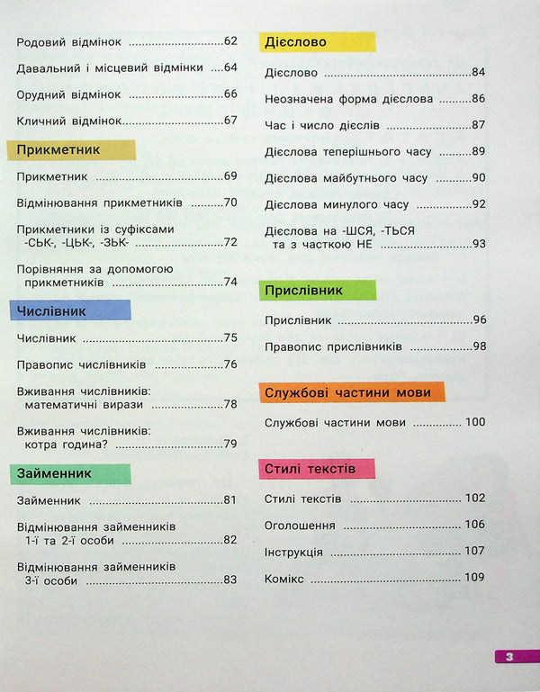 A large notebook. Ukrainian language. Handbook-practicum. NUSH. 4th grade / Великий зошит. Українська мова. Довідник-практикум. НУШ. 4 клас Елена Ищенко, Любовь Гайова 978-966-945-403-4-4