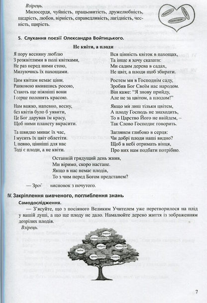 A modern lesson on the basics of Christian ethics. 3rd grade Lesson notes / Сучасний урок з основ християнської етики. 3 клас. Конспекти уроків Лилия Кучма, Оксана Логина 978-966-634-739-1-6