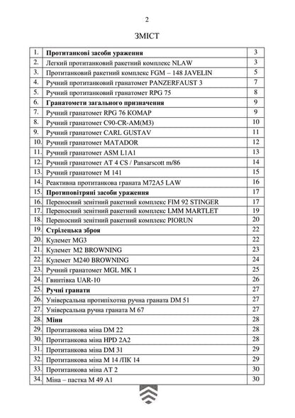 A sergeant's (sergeant's) pocket guide to the use of some means of fire impression (2.0) / Кишеньковий довідник сержанта (старшини) щодо використання деяких засобів вогневого враження (2.0)  978-611-01-2864-3-6