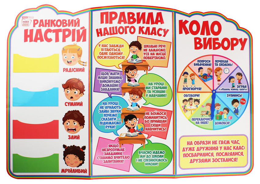 A set for decorating the classroom. 'Morning mood' stand. Rules of our class. Circle of choice' / Набір для оформлення класу. Стенд «Ранковий настрій. Правила нашого класу. Коло вибору»  -3