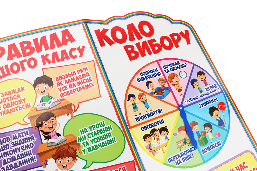 A set for decorating the classroom. 'Morning mood' stand. Rules of our class. Circle of choice' / Набір для оформлення класу. Стенд «Ранковий настрій. Правила нашого класу. Коло вибору»  -5