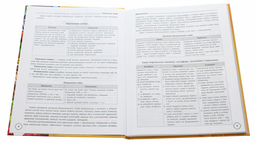 A student's guide to Ukrainian language and literature grades 5–9 / Довідник школяра з української мови та літератури 5–9 класи Татьяна Кондесюк 978-617-00-3836-4-4