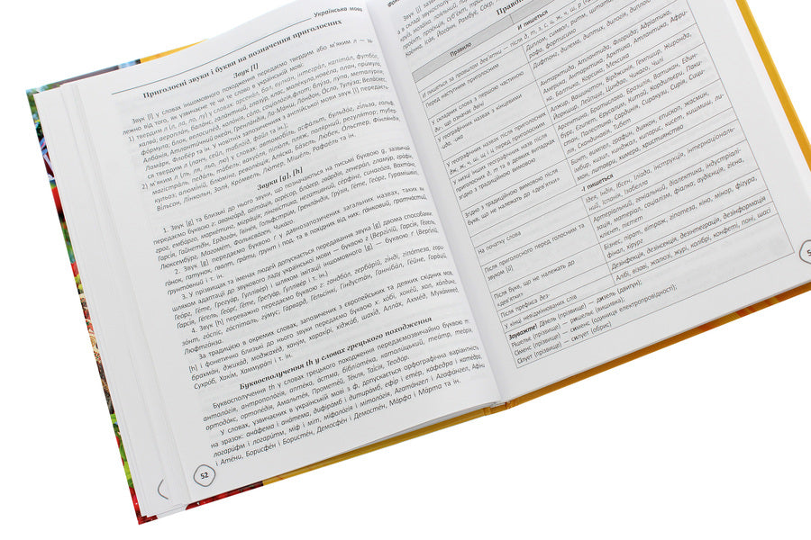 A student's guide to Ukrainian language and literature grades 5–9 / Довідник школяра з української мови та літератури 5–9 класи Татьяна Кондесюк 978-617-00-3836-4-5