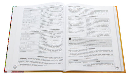 A student's guide to Ukrainian language and literature grades 5–9 / Довідник школяра з української мови та літератури 5–9 класи Татьяна Кондесюк 978-617-00-3836-4-6