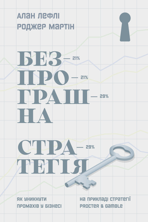 A win-win strategy. How to avoid mistakes in business / Безпрограшна стратегія. Як уникнути промахів у бізнесі Роджер Мартин, Алан Лефли 978-617-7552-96-2-1