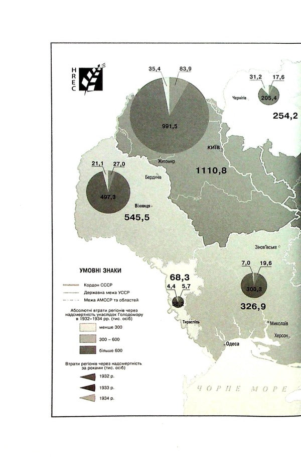 A witness of the famine / Свідок голодомору Рей Гамаш 9789669760630-5