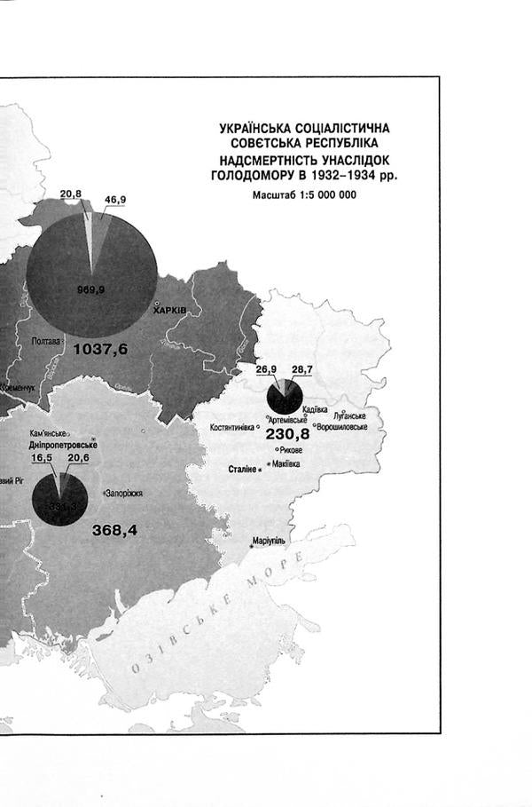 A witness of the famine / Свідок голодомору Рей Гамаш 9789669760630-6