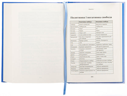 About freedom / Про свободу Тимоти Снайдер 978-617-95336-9-3-6