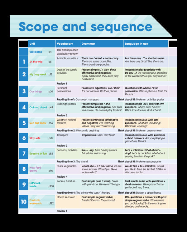 Academy Stars. Level 2. Pupil's Book Katherine Harper / Кэтрин Харпер 9781380025630-2