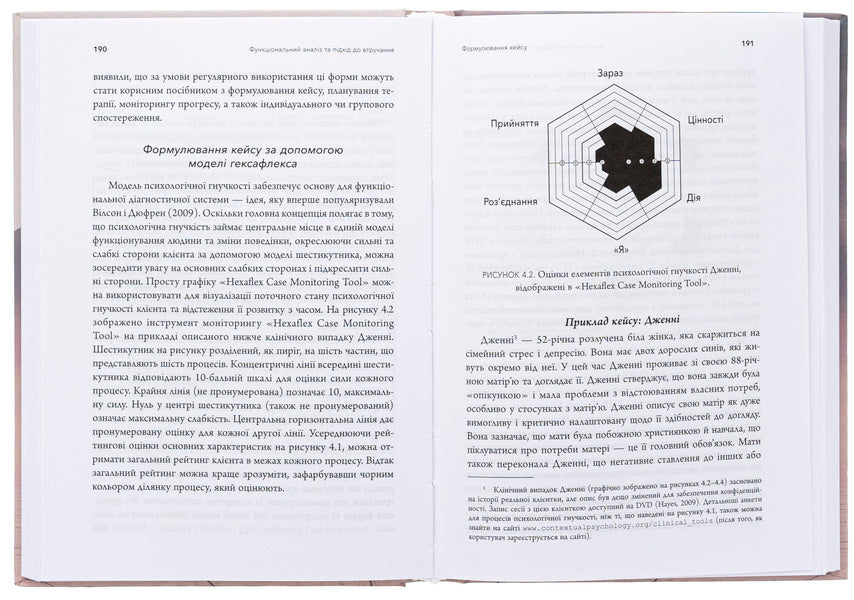 Acceptance and responsibility therapy. The process and practice of conscious change / Терапія прийняття та відповідальності. Процес і практика усвідомлених змін Стивен С. Гейз, Кирк Д. Штросаль, Келли Г. Вилсон 9786177840830-5