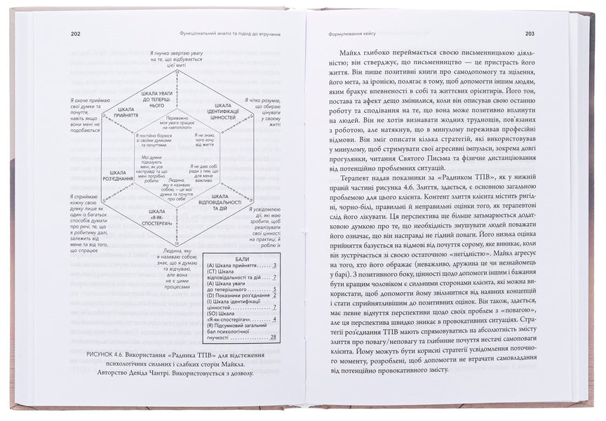 Acceptance and responsibility therapy. The process and practice of conscious change / Терапія прийняття та відповідальності. Процес і практика усвідомлених змін Стивен С. Гейз, Кирк Д. Штросаль, Келли Г. Вилсон 9786177840830-6