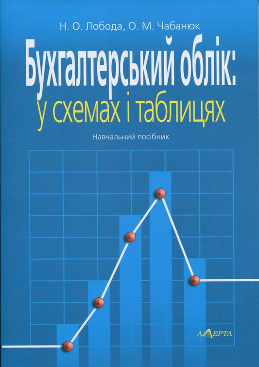 Accounting: In Charts And Tables / Бухгалтерський облік: у схемах і таблицях Odarka Chabanyuk, Natalya Loboda / Одарка Чабанюк, Наталья Лобода 9786175668337-1
