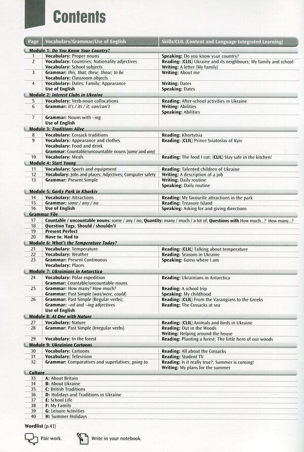 Across Ukraine 1 Alexander Chebotarev / Александр Чеботарев Does not apply-3