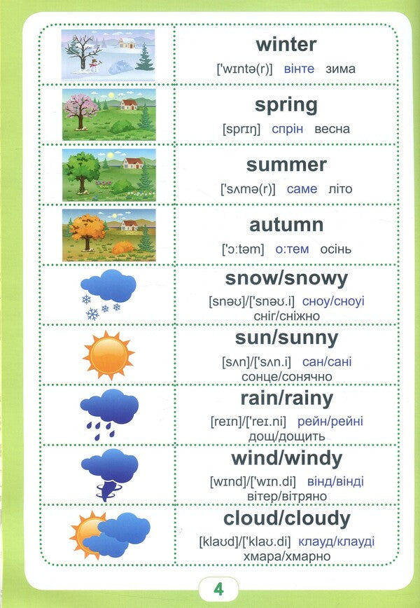 Active book for kids. Level Up! Starter English / Active book for kids. Level Up! Starter English Светлана Кострыкина 978-966-939-478-1-5