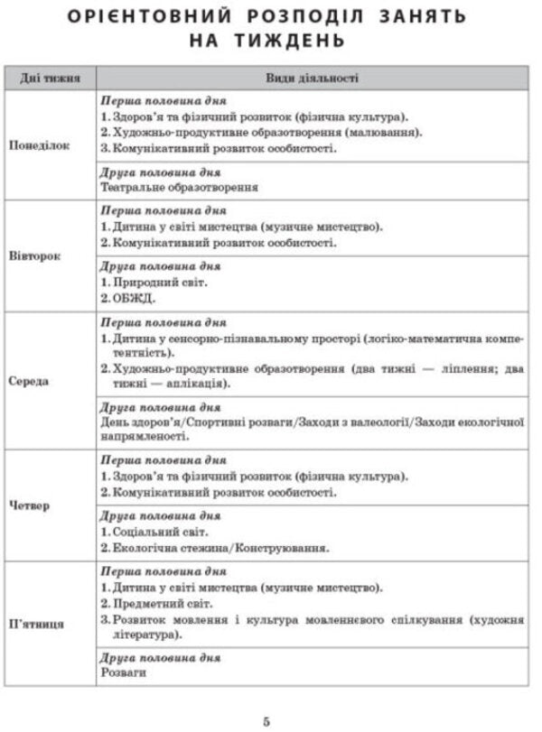 Advanced calendar planning. October. Middle age / Розгорнуте календарне планування. Жовтень. Середній вік Юлия Романова, Светлана Ванжа, О. Хрыстоева 9786170974761-5