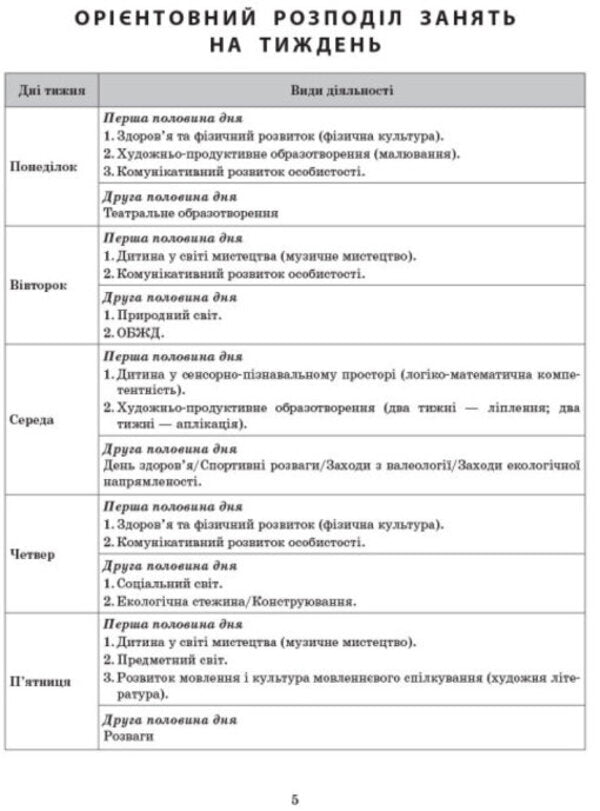 Advanced calendar planning. September. Middle age / Розгорнуте календарне планування. Вересень. Середній вік Юлия Романова, Светлана Ванжа, Т. Хрыстоева 9786170974235-5