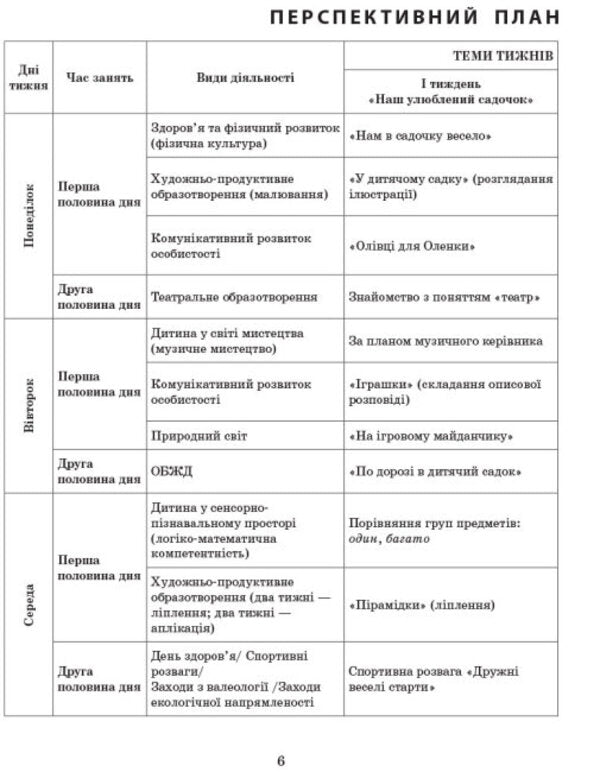 Advanced calendar planning. September. Middle age / Розгорнуте календарне планування. Вересень. Середній вік Юлия Романова, Светлана Ванжа, Т. Хрыстоева 9786170974235-6