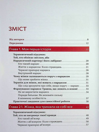 After you - me / Після тебе — я Виктория Сингер 978-617-8818-13-5-3