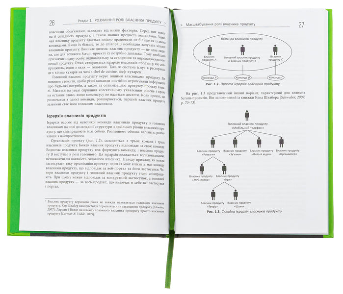 Agile product management using Scrum.Creating products that customers love / Agile продукт-менеджмент за допомогою Scrum. Створення продуктів, що подобаються клієнтам Роман Пихлер 978-617-09-5402-2-6