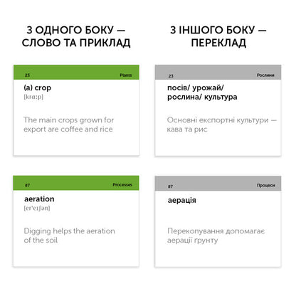 Agriculture English Vocabulary. 105 cards / Agriculture English Vocabulary. 105 карток  9786177702497-4