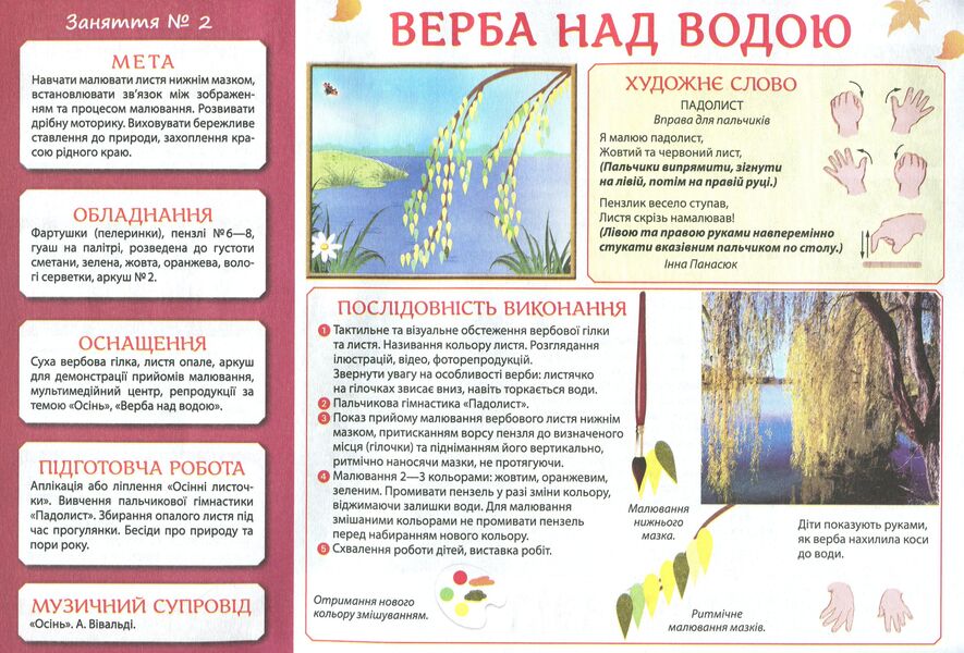 Album 'Creativity in Kindergarten'. For children of the 4th year of life. Part 1 / Альбом 'Творчість в дитячому садку'. Для дітей 4-го року життя. Частина 1 Инна Панасюк 4823076128142-4