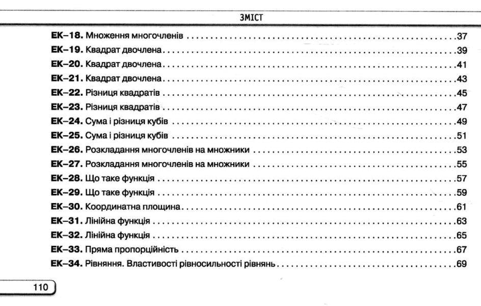 Alebra 7Th Grade. Express Control / Алебра. 7 клас. Експрес-контроль Nina Tarasenkova, Iryna Bogatyreva, Zoya Serdyuk, Elena Danko, Oksana Kolomiets / Нина Тарасенкова, Ирина Богатырева, Зоя Сердюк, Елена Данько, Оксана Коломиец 9789669913296-4