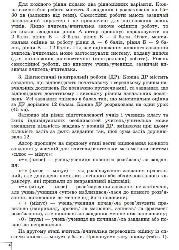 Algebra. 7Th Grade. Exercises, Independent Work, Diagnostic Work, Express Control / Алгебра. 7 клас. Вправи, самостійні роботи, діагностичні роботи,експрес-контроль Alexander Ister / Олександр Істер 9786178363949-6