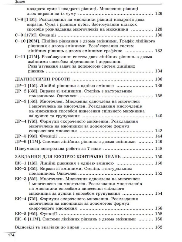 Algebra. 7Th Grade. Exercises, Independent Work, Diagnostic Work, Express Control / Алгебра. 7 клас. Вправи, самостійні роботи, діагностичні роботи,експрес-контроль Alexander Ister / Олександр Істер 9786178363949-4