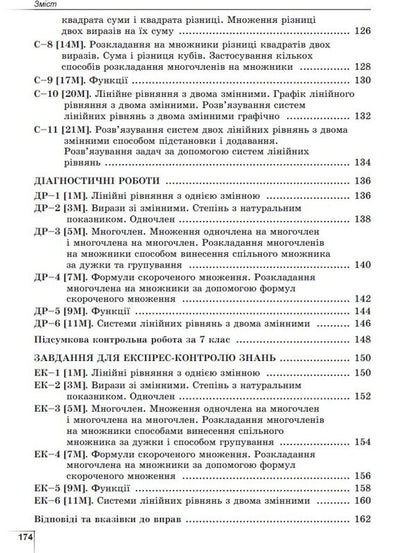 Algebra. 7Th Grade. Exercises, Independent Work, Diagnostic Work, Express Control / Алгебра. 7 клас. Вправи, самостійні роботи, діагностичні роботи,експрес-контроль Alexander Ister / Олександр Істер 9786178363949-4