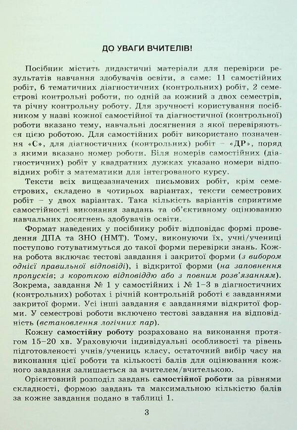 Algebra. 7th grade. Independent and diagnostic work / Алгебра. 7 клас. Самостійні та діагностичні роботи Александр Истер 978-617-8363-81-9-4