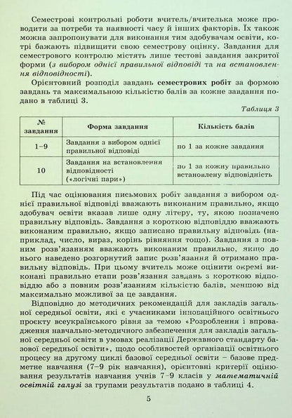 Algebra. 7th grade. Independent and diagnostic work / Алгебра. 7 клас. Самостійні та діагностичні роботи Александр Истер 978-617-8363-81-9-6