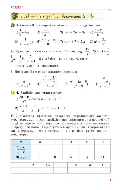 Algebra. 8th grade Textbook / Алгебра. 8 клас. Підручник Александр Истер 978-966-11-1190-4-6