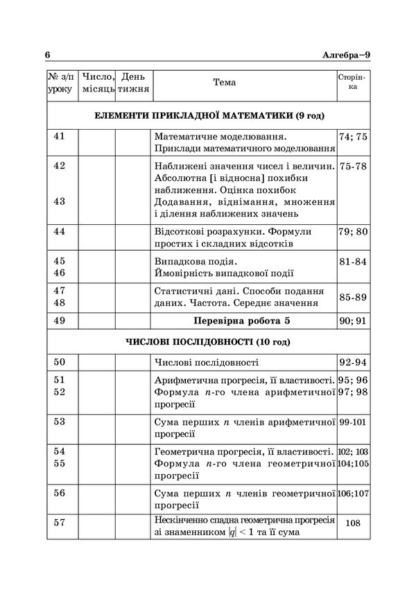 Algebra. 9Th Grade Study Guide. 11 Years Old / Алгебра. 9 клас. Навчальний посібник. 11-річна Valentin Shevchuk / Валентин Шевчук 9789661005272-5