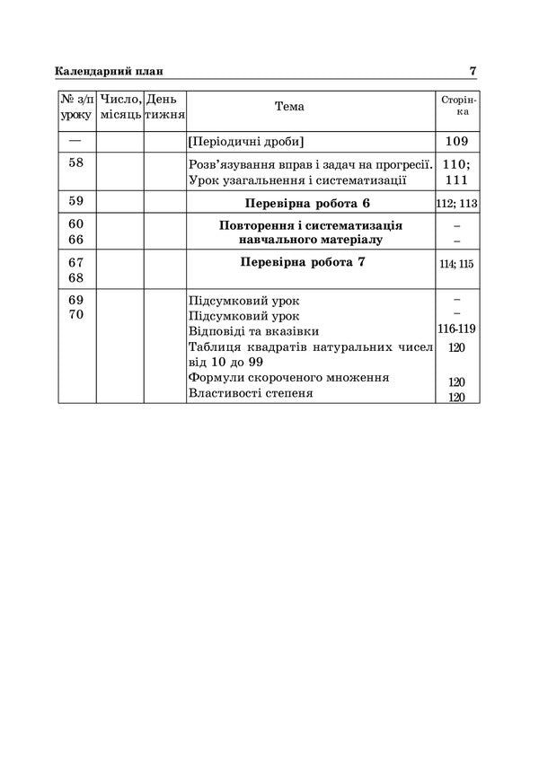 Algebra. 9Th Grade Study Guide. 11 Years Old / Алгебра. 9 клас. Навчальний посібник. 11-річна Valentin Shevchuk / Валентин Шевчук 9789661005272-6