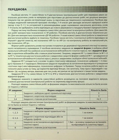 Algebra. Diagnostic works. 7th grade / Алгебра. Діагностичні роботи. 7клас Александр Истер 978-617-539-384-0-3