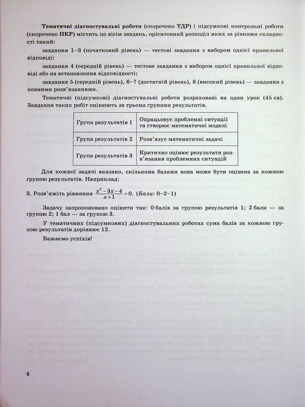 Algebra. Grade 8. Control of educational achievements. Diagnostic works (according to AG Merzlyak, etc.) / Алгебра. 8 клас. Контроль навчальних досягнень. Діагностувальні роботи (за прогр. А. Г. Мерзляка та ін.) Василий Кравчук, Мария Пидручная 9789660744394-5