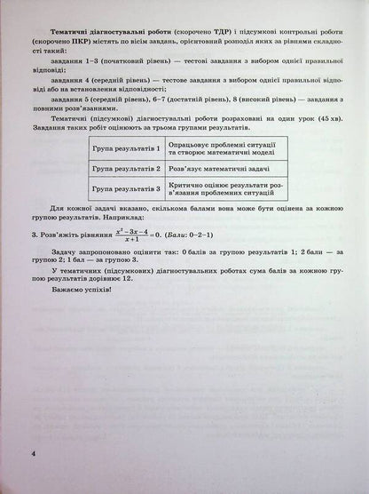 Algebra. Grade 8. Control of educational achievements. Diagnostic works (according to AG Merzlyak, etc.) / Алгебра. 8 клас. Контроль навчальних досягнень. Діагностувальні роботи (за прогр. А. Г. Мерзляка та ін.) Василий Кравчук, Мария Пидручная 9789660744394-5