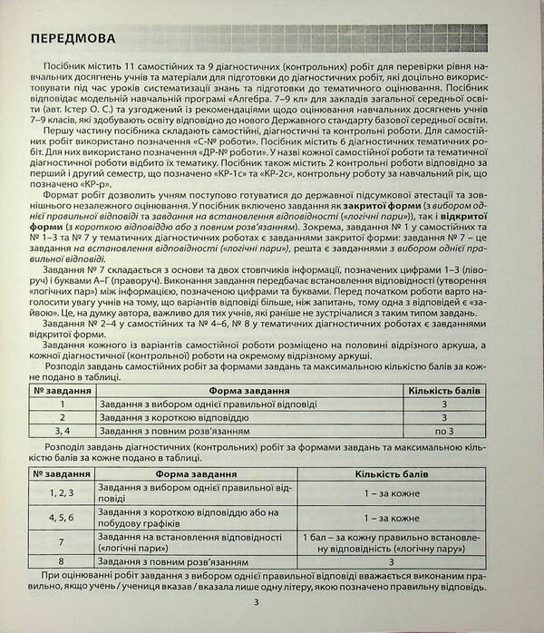 Algebra. Grade 8. Diagnostic work / Алгебра. 8 клас. Діагностичні роботи Александр Истер 978-617-539-404-5-3