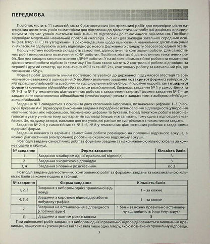 Algebra. Grade 8. Diagnostic work / Алгебра. 8 клас. Діагностичні роботи Александр Истер 978-617-539-404-5-3