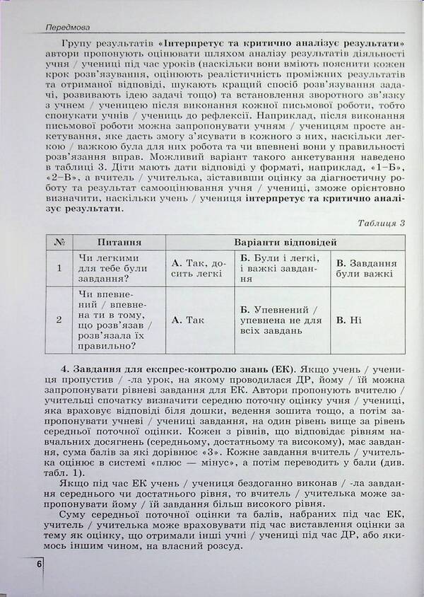 Algebra. Grade 8. Exercises, independent work, thematic control work, express control / Алгебра. 8 клас. Вправи, самостійні роботи, тематичні контрольні роботи, експрес-контроль Александр Истер, Дмитрий Истер 978-617-8370-69-5-6