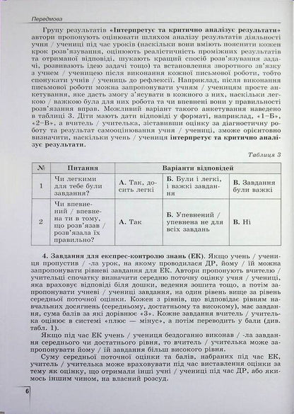 Algebra. Grade 8. Exercises, independent work, thematic control work, express control / Алгебра. 8 клас. Вправи, самостійні роботи, тематичні контрольні роботи, експрес-контроль Александр Истер, Дмитрий Истер 978-617-8370-69-5-6