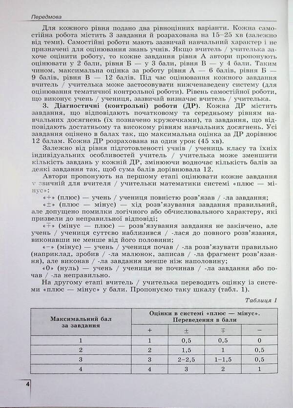 Algebra. Grade 8. Exercises, independent work, thematic control work, express control / Алгебра. 8 клас. Вправи, самостійні роботи, тематичні контрольні роботи, експрес-контроль Александр Истер, Дмитрий Истер 978-617-8370-69-5-4