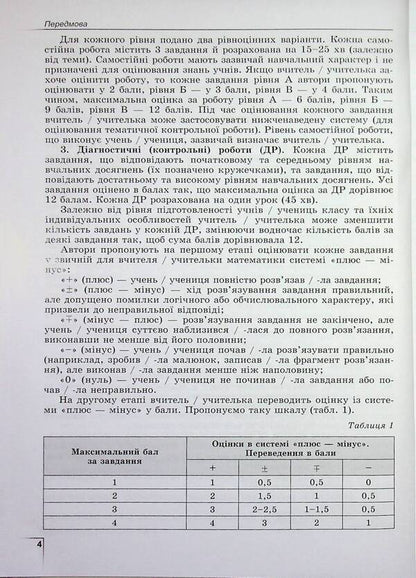 Algebra. Grade 8. Exercises, independent work, thematic control work, express control / Алгебра. 8 клас. Вправи, самостійні роботи, тематичні контрольні роботи, експрес-контроль Александр Истер, Дмитрий Истер 978-617-8370-69-5-4