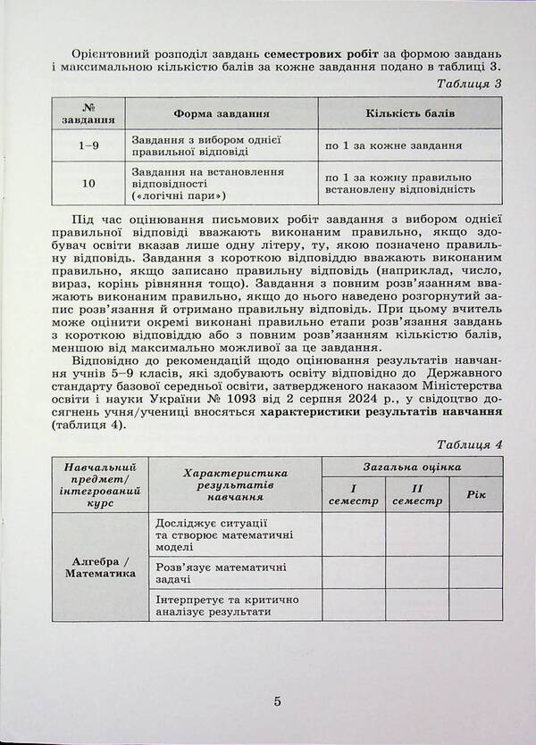 Algebra. Grade 8. Independent and diagnostic work / Алгебра. 8 клас. Самостійні та діагностичні роботи Александр Истер, Дмитрий Истер 978-617-8370-67-1-5