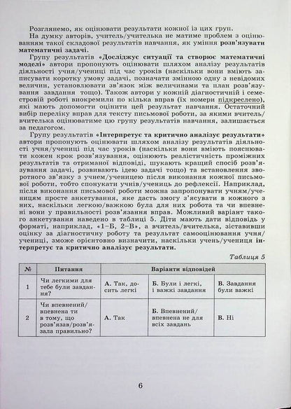 Algebra. Grade 8. Independent and diagnostic work / Алгебра. 8 клас. Самостійні та діагностичні роботи Александр Истер, Дмитрий Истер 978-617-8370-67-1-6