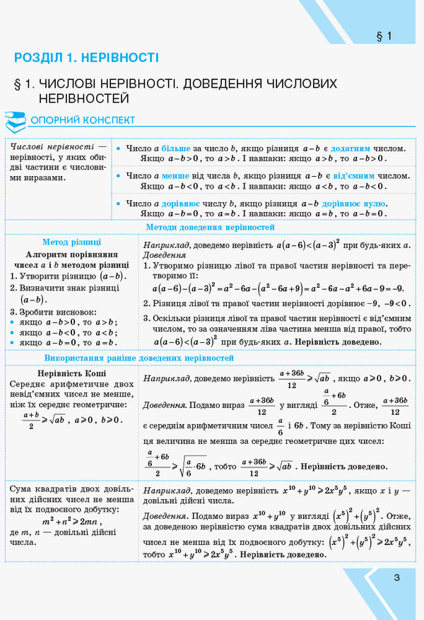 Algebra. Grade 9. Practicum / Алгебра. 9 клас. Практикум Юрий Захарийченко, Наталия Кинащук, Наталия Прокопенко 9786170949691-4